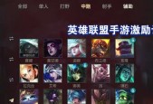亚索在英雄联盟手游中应出什么装备？装备选择有哪些讲究？