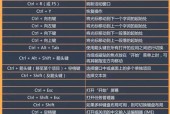 如何在Windows 7电脑上设置和调出输入法？遇到问题怎么办？
