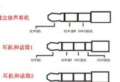 如何解决台式电脑麦克风声音小的问题（快速设置和调整麦克风音量）
