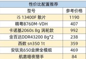 公司画图电脑配置低如何解决？提升性能的方法有哪些？