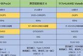 2024年联想笔记本电脑性价比排行榜（探索性价比的联想笔记本电脑）