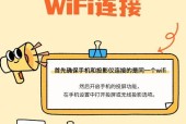 投影仪如何投墙？使用什么软件可以实现？