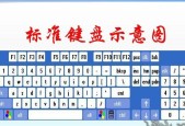 电脑上的快捷键大全有哪些？如何高效使用它们提高工作效率？