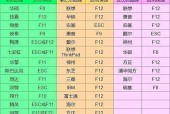 win7电脑开机密码忘了解除方式？如何快速找回或重置？