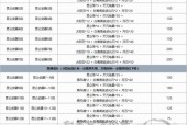 2023年剑灵职业推荐有哪些？剑灵职业推荐是什么？