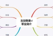 剑域online中如何选择职业？各职业特点及常见问题解答？