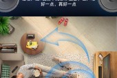 长条形状的投影仪如何安装到电视上？需要哪些配件或工具？