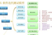 机顶盒半成品测试软件推荐是什么？