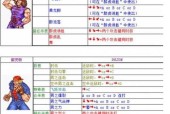 鬼武者3完整图文攻略