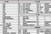 电脑桌面图标不见了怎么办？一键恢复快捷键是什么？