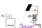 热水器供暖机怎么使用？正确操作步骤是什么？