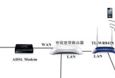 新手如何串联第二个路由器？步骤和注意事项是什么？