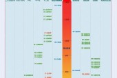 2024显卡性能排行榜发布（全面解读2024年度显卡性能排行榜）