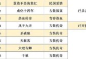 B站等级升级规则揭秘（深入解析B站等级升级规则与经验分享）