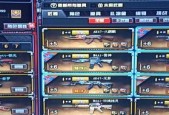CF超级背包有什么用处？超级背包功能介绍是什么？