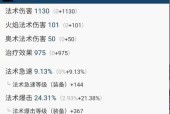 魔兽急速治疗效果如何最大化？
