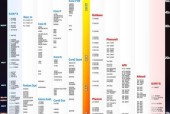 2024年台式电脑性能排行榜（探索未来科技）
