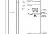 柔道技能有哪些？如何进行有效的技能分析介绍？