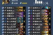 探索最适合你的卡组，让你成为冠军（探索最适合你的卡组）