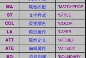 如何提高CAD绘图效率？掌握这些快捷键是关键！
