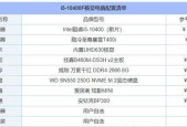 电脑核心性能显卡如何配置？