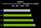 如何使用NVIDIA优化游戏性能提高帧数？