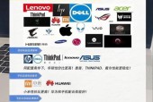 电脑配置怎么选？选笔记本时应该注意哪些要点？