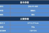 关于win7cf烟雾头最新调法？如何调整以获得最佳效果？
