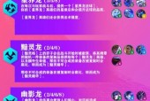2024云顶之弈装备合成表解析（掌握装备合成技巧）