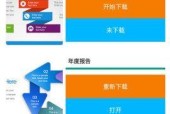 最常用的制作幻灯片app是什么？如何选择合适的幻灯片制作软件？