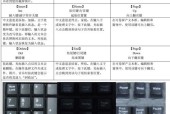 电脑常用快捷键大全（提高工作效率）