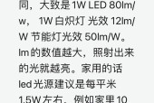 小四哥充电器功率应该是多少？如何选择合适的瓦数？