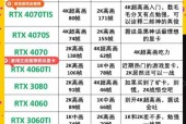 电脑配置如何查看？主播是如何查看电脑配置的？