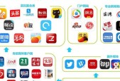 探索app自助开发平台的创新之路（了解如何利用app自助开发平台实现创意应用的梦想）