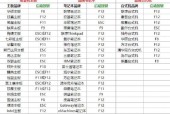 Windows7安装步骤教程（详细介绍如何在计算机上安装Windows7系统）