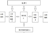 光驱安装系统步骤怎么写？详细流程和注意事项是什么？