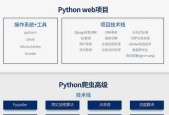 零基础学Python爬虫（以简单易懂的方式掌握Python爬虫技术）