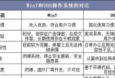 探索最适合您的操作系统（比较两款流行的操作系统）