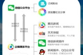 微信公众号运营费用解析（深入了解微信公众号运营的成本及关键因素）