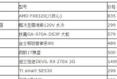 如何根据组装电脑配置清单表选择最适合的电脑配置（以组装电脑配置清单表为主要参考）