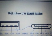 车载充电器与普通充电器如何连接？接线方法是什么？