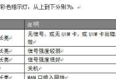 直插路由器电源问题如何解决？需要更换哪些部件？