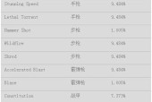 星际战甲段位提升攻略（探索星际战甲段位提升的秘密）