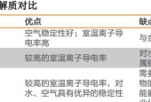 笔记本聚合物电池的倍数是多少？如何计算？