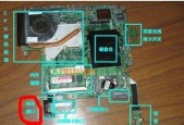 7800尼特在投影仪中代表什么？