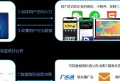 小程序制作平台有哪些？推荐的小程序制作平台是什么？