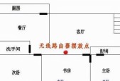 室内Wifi全覆盖解决方案
