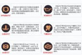 鼠标时好时坏是什么原因？如何快速解决？
