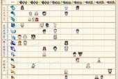 《神界原罪2合成表技能大全》（掌握合成表技能）
