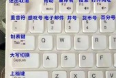 电脑拉满音量的快捷键是什么？如何快速调整？